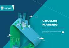 Annual report 2023 of Circular Flanders