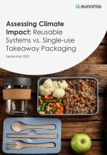 Reusable Systems vs. Single-use  Takeaway Packaging