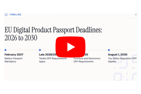 DPP Timeline 2026–2030: Every Product, Every Deadline