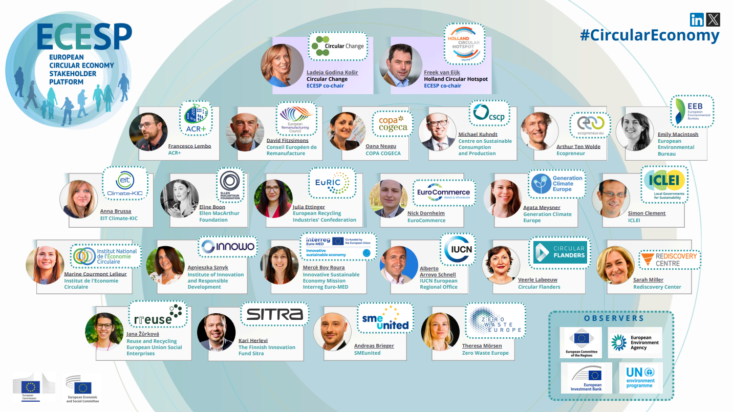 Photos and logos of CG members