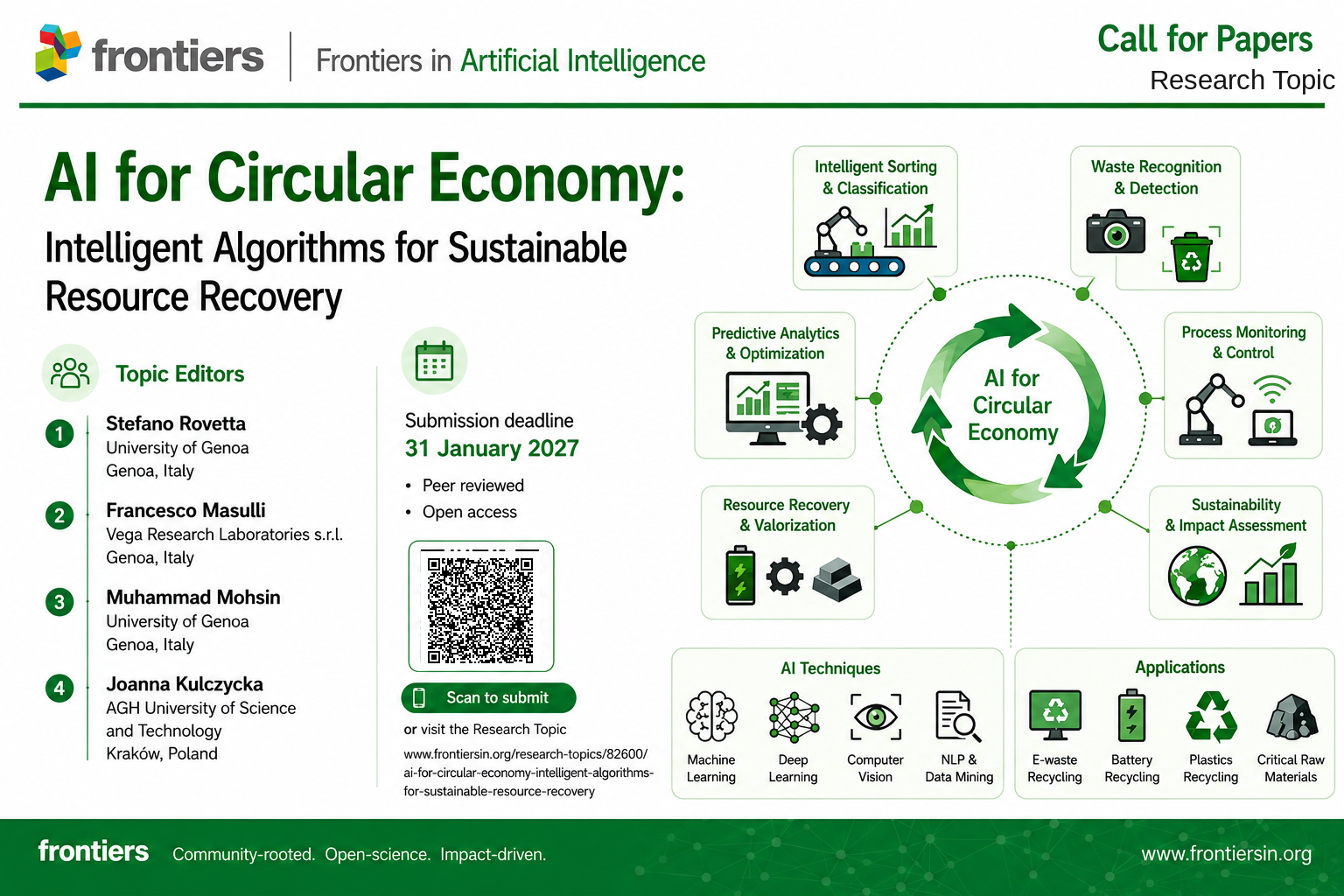 AI for circular economy - intelligent algorithms for sustainable resource recovery