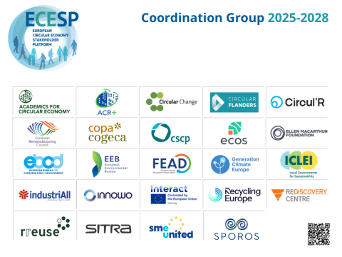 Visual with the ECESP logo in the top left and the text 'Coordination Group 2025-2028' in the top right. Below are the logos of the 24 organisations that will comprise the coordination group.