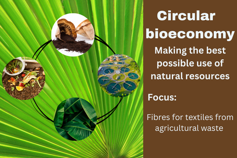"Circular bioeconomy – making the best possible use of natural resources. Focus: Fibres for textiles from agricultural waste". Images of coffee grounds, food waste, banana leaves and sewage ponds.