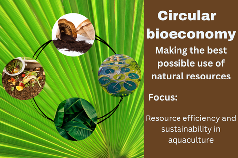 "Circular bioeconomy – making the best possible use of natural resources. Focus: Resource efficiency and sustainability in aquaculture". Images of coffee grounds, food waste, banana leaves and sewage ponds.