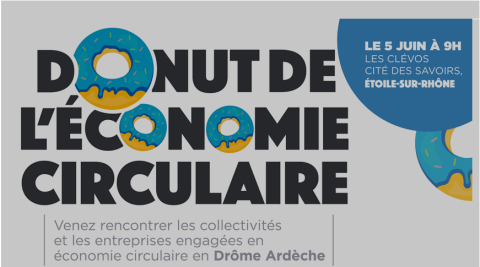 White background with "Donut de l'Economie circulaire", with doughnuts instead of the letter "o"