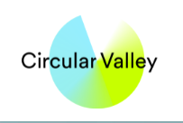 Circular Valley