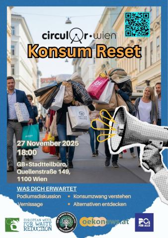 Konsum-Reset poster