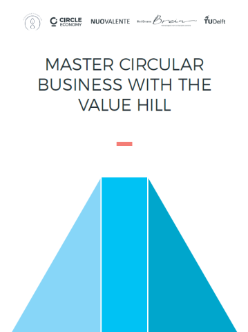 Master Circular Business with the Value Hill