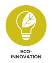 Interreg MED Green Growth Community (GGC)