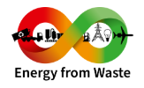 An infinity sign with the words "Energy from Waste' and images of trucks and planes, etc.
