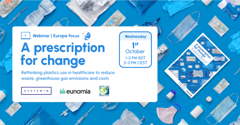 A blue event banner with healthcare products and with the words ""A prescription for change. Rethinking plastics use in healthcare to reduce waste, greenhouse gas emissions and costs"