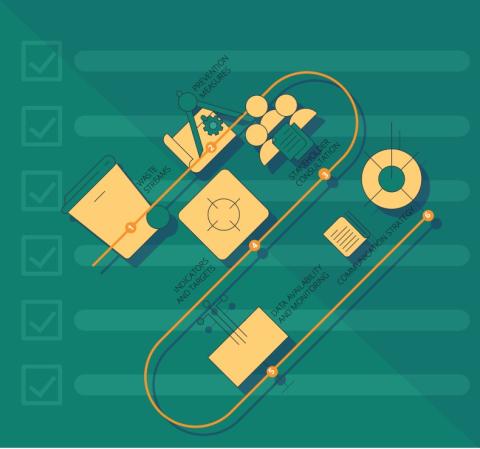 Guidelines by the EEA and Eionet