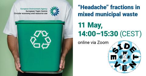 Headache fractions in mixed municipal waste
