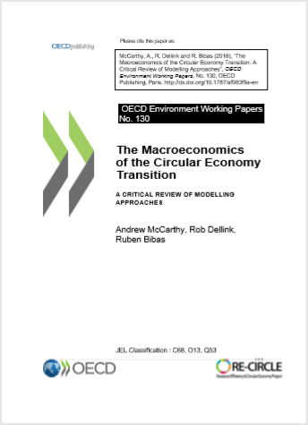  The Macroeconomics of the Circular Economy Transition
