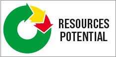 Resources potential logo