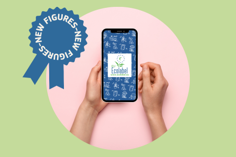 Photo of hands holding a smartphone where the background is the EU Ecolabel logo. In the top left corner is a rosette with the text new figures
