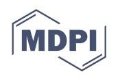 MDPI logo
