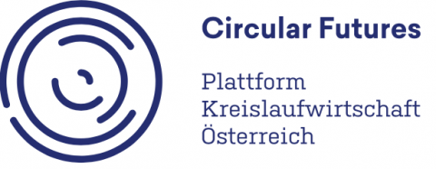 Launch of Circular Futures Platform