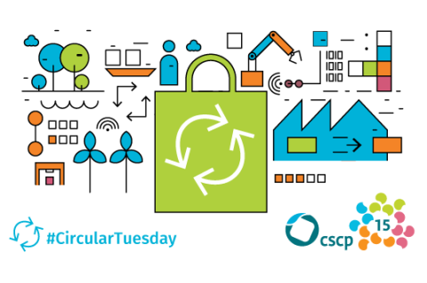 Circular procurement Circular procurement