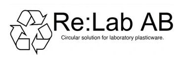 Re:Lab AB