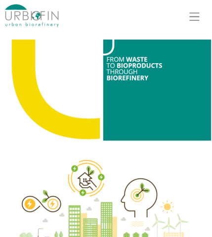 URBIOFIN
