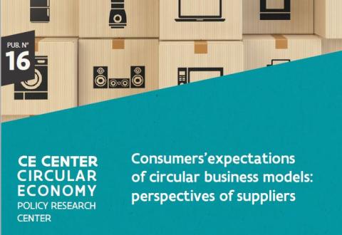 Consumer expectations of circular business models