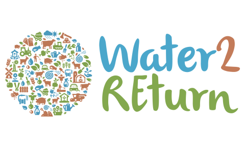 Water2REturn logo