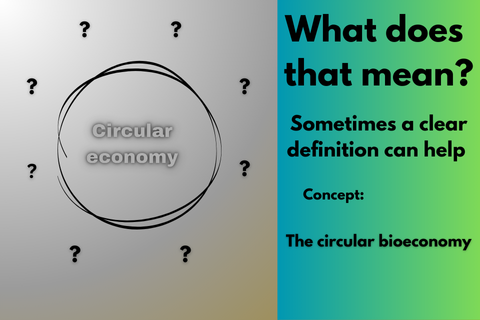 The words 'What does that mean? - Sometimes a clear definition can help. Concept: circular bioeconomy'