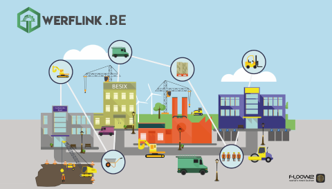 Werflink - Sharing Platform Construction companies in Belgium