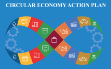 Romania CE Action Plan