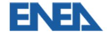 ENEA