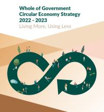 Living More, Using Less