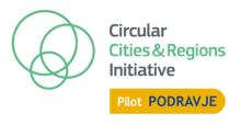 CCRI - Pilotna regija Podravje