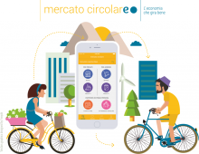 Mercato Circolare