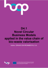Novel Circular Business Models applied in the value chain of bio-waste valorisation