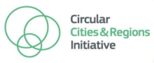 Circular Cities and Regions Initiative, with three interlocking green circles