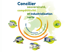 Circular images and pictures of factories, recycling plants and wind turbines. Text: "Concilier souveraineté, compétitivité et industrialisation verte" Des solutions circulaires pour une Europe compétitive.