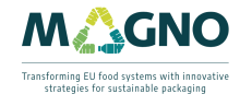 MAGNO – Transforming EU food systems with innovative strategies for sustainable packaging