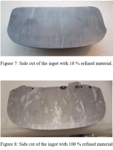Remelting and Purification of Si-Kerf for PV-Wafers