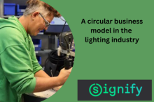 A circular business model in the  lighting industry - Signify logo