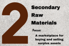 Secondary raw materials - A marketplace for buying and selling surplus assets
