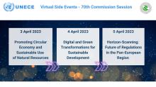 UNECE virtual side events