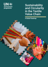 3 photos of working with textiles