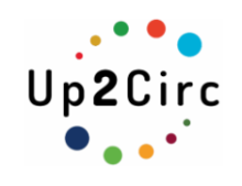 Up2Cird