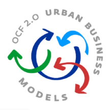 City as a business model