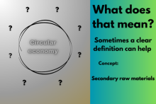 'What does that mean? Sometimes a clear definition can help -  Concept: Secondary raw materials', with a circle surrounded by question marks and inside the words 'circular economy'	
