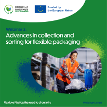 Advances in the collection and sorting technologies for flexible packaging